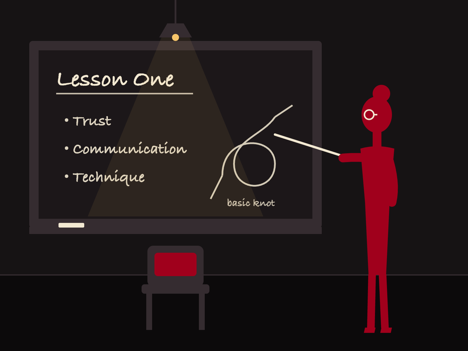 Illustration of a teacher pointing at a chalkboard reading Lesson One: trust, communication, technique